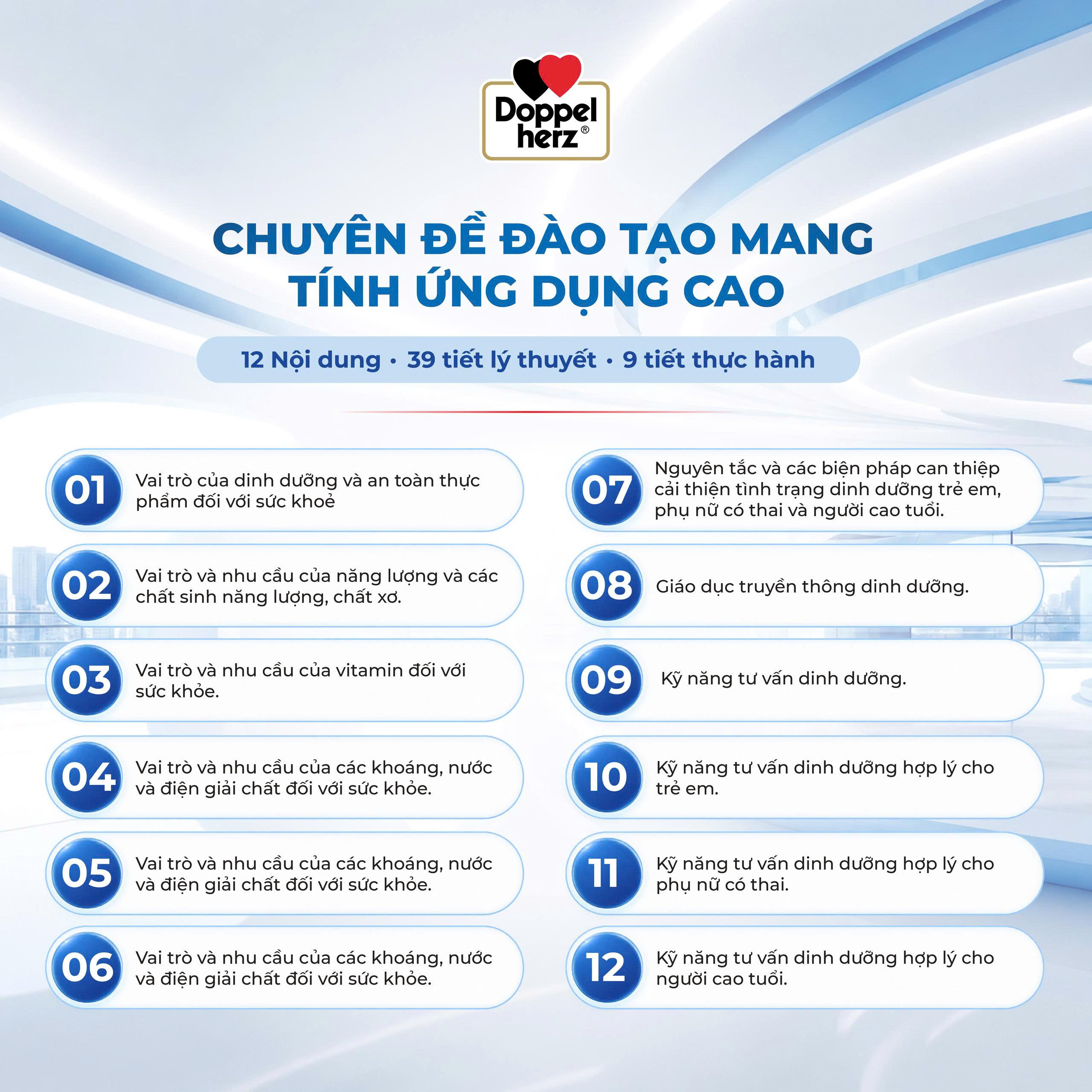 Khoá học Dinh dưỡng cơ bản và kỹ năng tư vấn