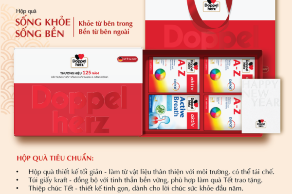 Lời chúc sức khỏe thị lực đầu năm dành cho những đôi mắt luôn làm việc không ngơi nghỉ